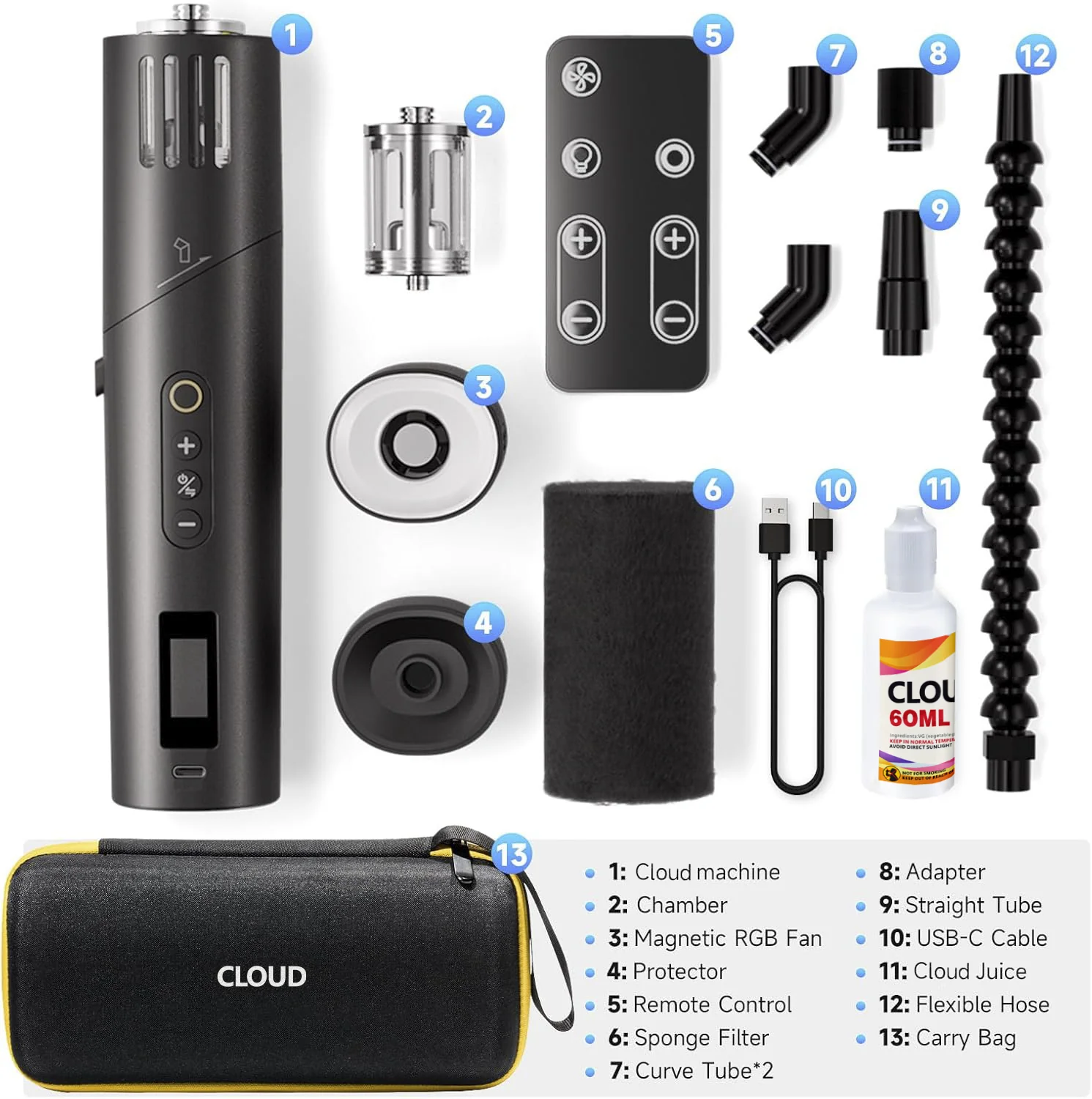 CLOUD Machine Portable Complete Set with Remote Control - Image 3