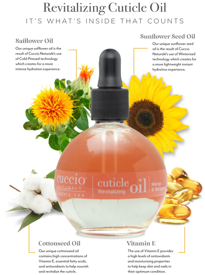 Cuccio Mango & Bergamot Honey Cuticle Oil 2.5 oz - Image 3