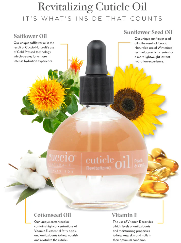 Cuccio Peach & Vanilla Cuticle Oil 2.5 oz - Image 3