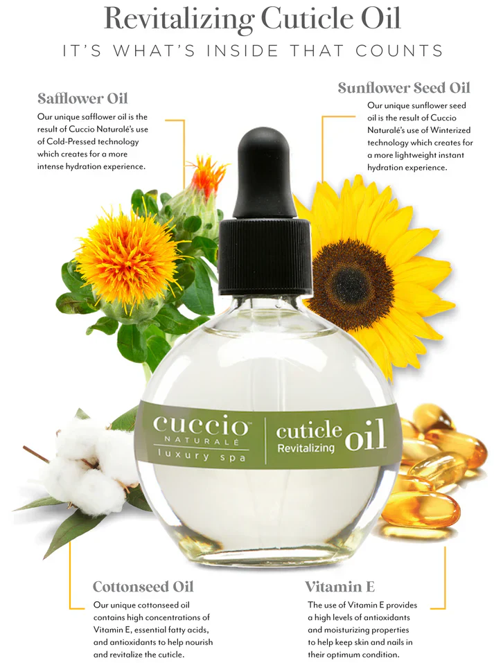 Cuccio White Limetta & Aloe Vera Cuticle Oil 2.5 oz - Image 3